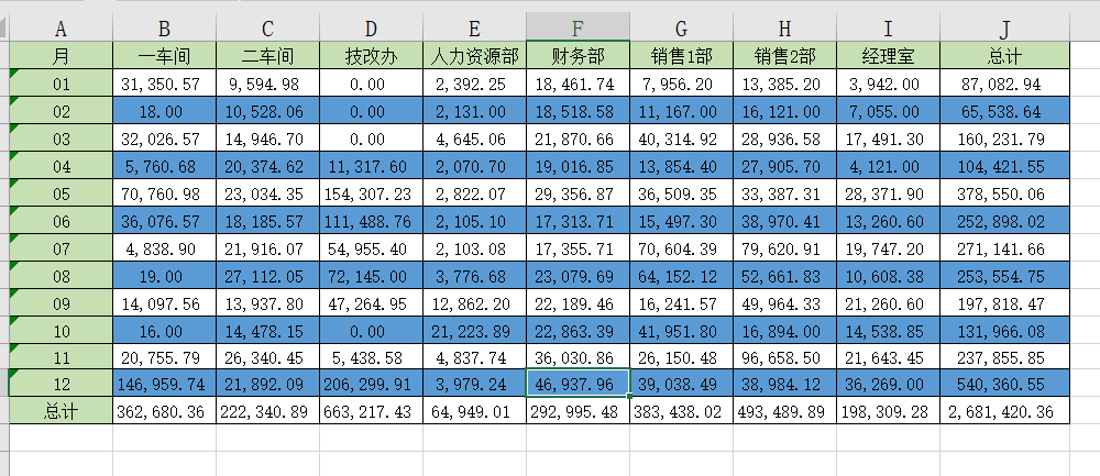 长长长的表格，怎么打印到一张纸上？学会这招，省纸省墨又美观！