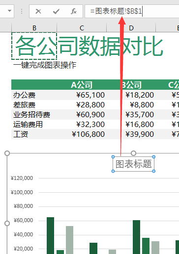 我把“精通Excel”悄悄改成了“略懂”