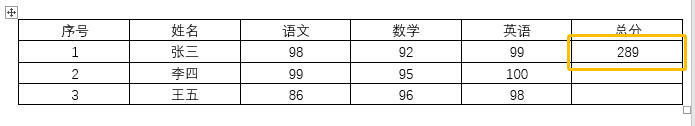 让你相见恨晚的5个Word技巧！