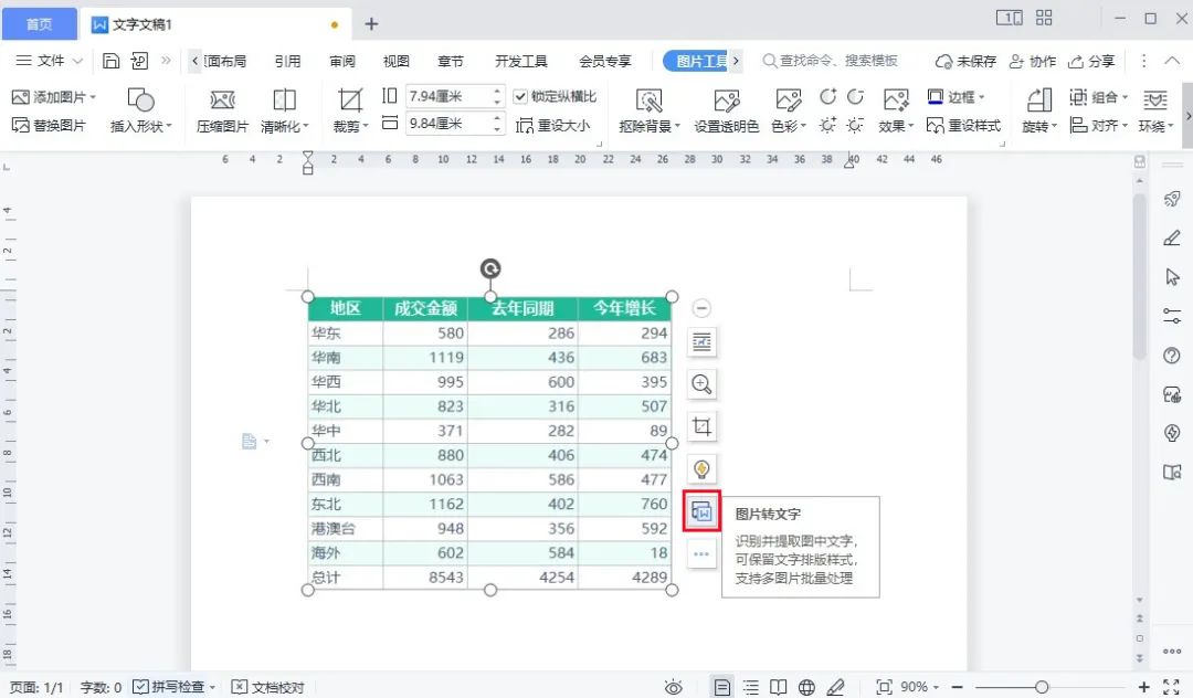 办公小技巧！分享4大图片转Excel的高效技巧，瞬间提高办公效率！