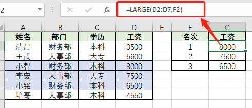 我花了5个小时，整理了14个Excel统计函数，一看就懂！