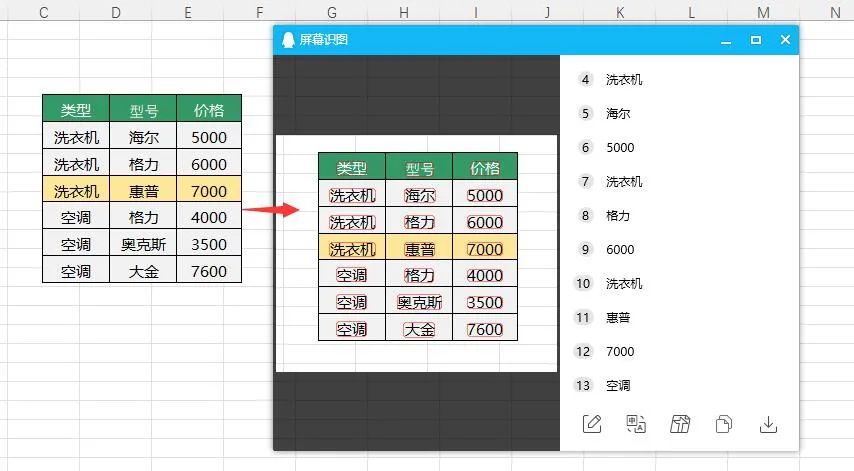 只会图片变表格 ？Ctrl + Alt + o 有两个更绝妙的用途!