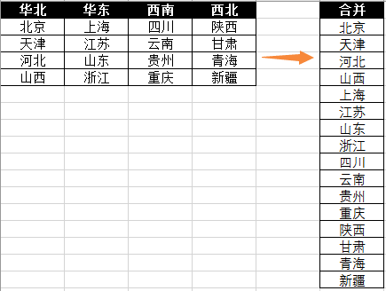 崩溃了，1秒钟就能搞定的数据合并，你竟然折腾半天！【Word教程】