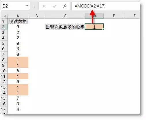 这6个Excel统计函数，一定要学！