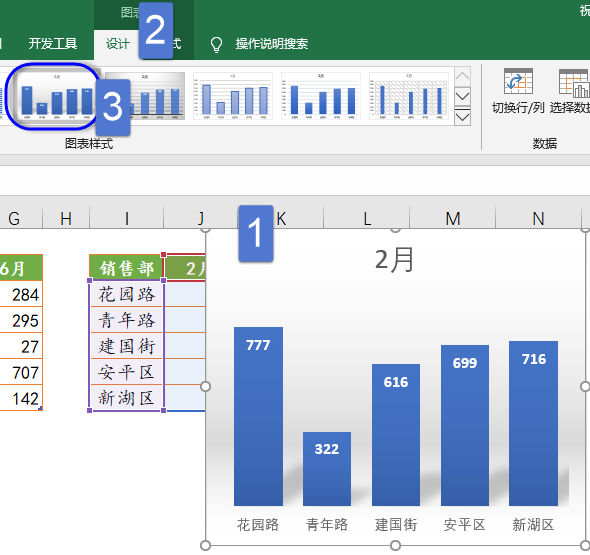 超简单的动态图表，五分钟就学会