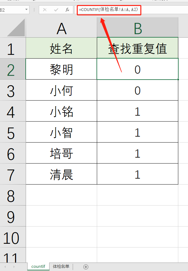 我花了5个小时，整理了14个Excel统计函数，一看就懂！