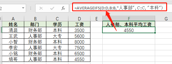 我花了5个小时，整理了14个Excel统计函数，一看就懂！