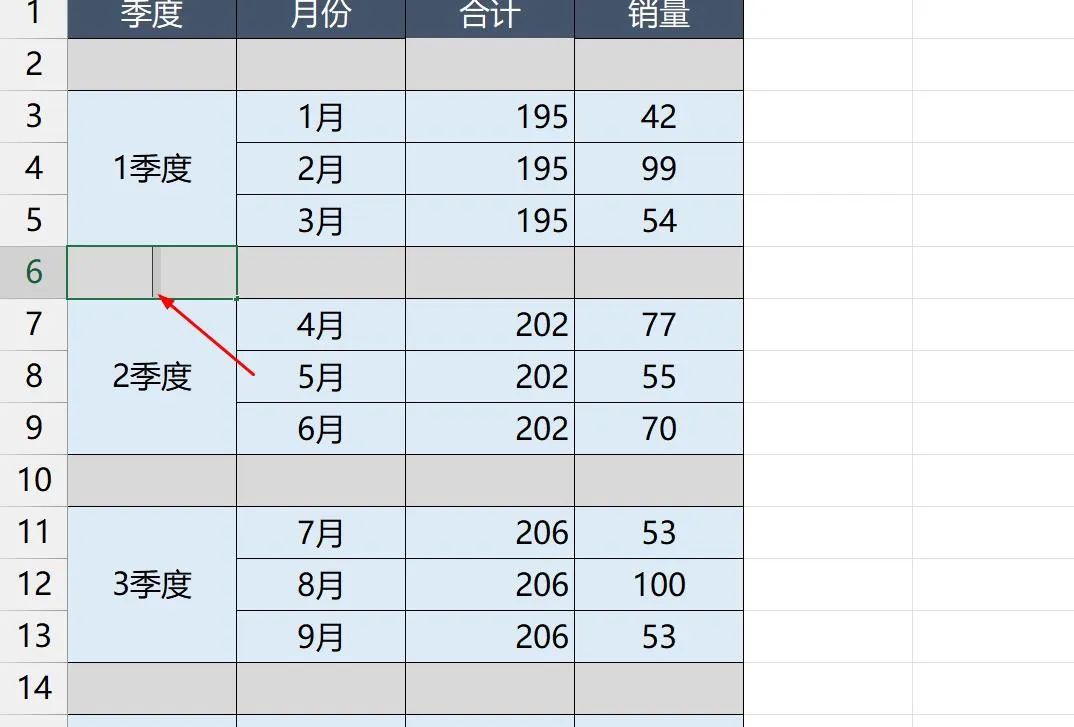 你做的折线太丑了，这才是NO.1年度趋势分析图