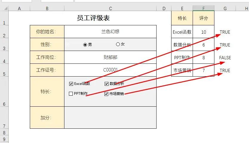 口 内划 √怎么用？