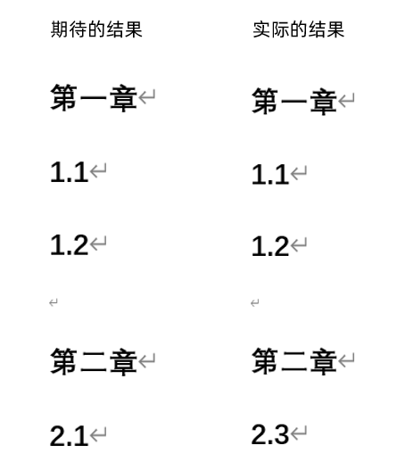 Word里的自动编号究竟该怎么用？这几招90%的人都不知道！