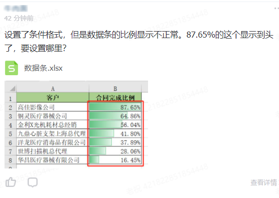 条件格式中的数据条，长度比例不对怎么办？