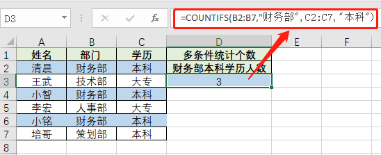 我花了5个小时，整理了14个Excel统计函数，一看就懂！