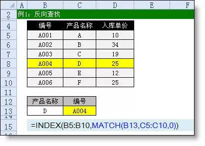 比Vlookup更好用，INDEX+MATCH函数来了！