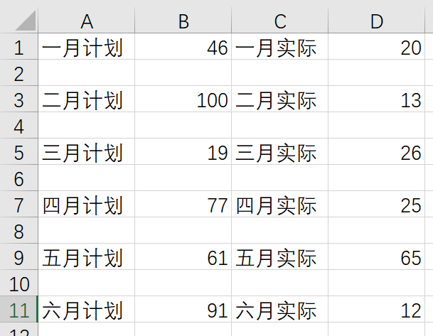 我把“精通Excel”悄悄改成了“略懂”