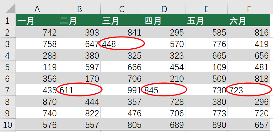 我把“精通Excel”悄悄改成了“略懂”