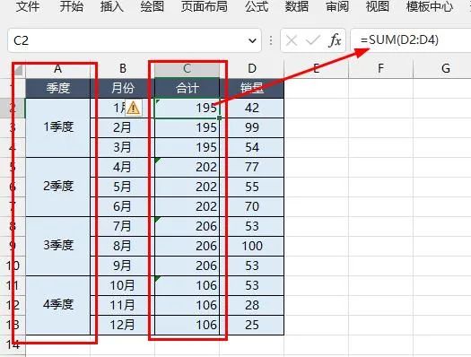 你做的折线太丑了，这才是NO.1年度趋势分析图