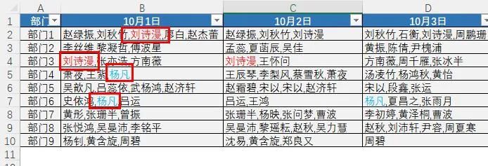 按了2次Alt+D+P，做加班统计的网友笑傻了！