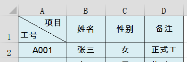 斜线表头，看完不愁