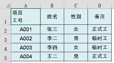 斜线表头，看完不愁