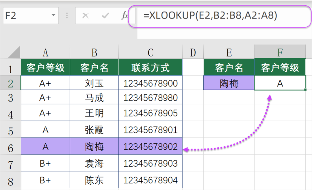 不装了，这种查询用VLOOKUP真不行