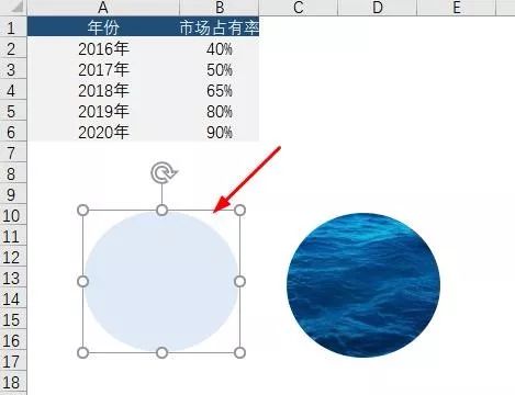 天天做折线图你烦不烦，老板都看腻了！这才是最美占比图