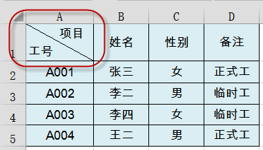 斜线表头，看完不愁