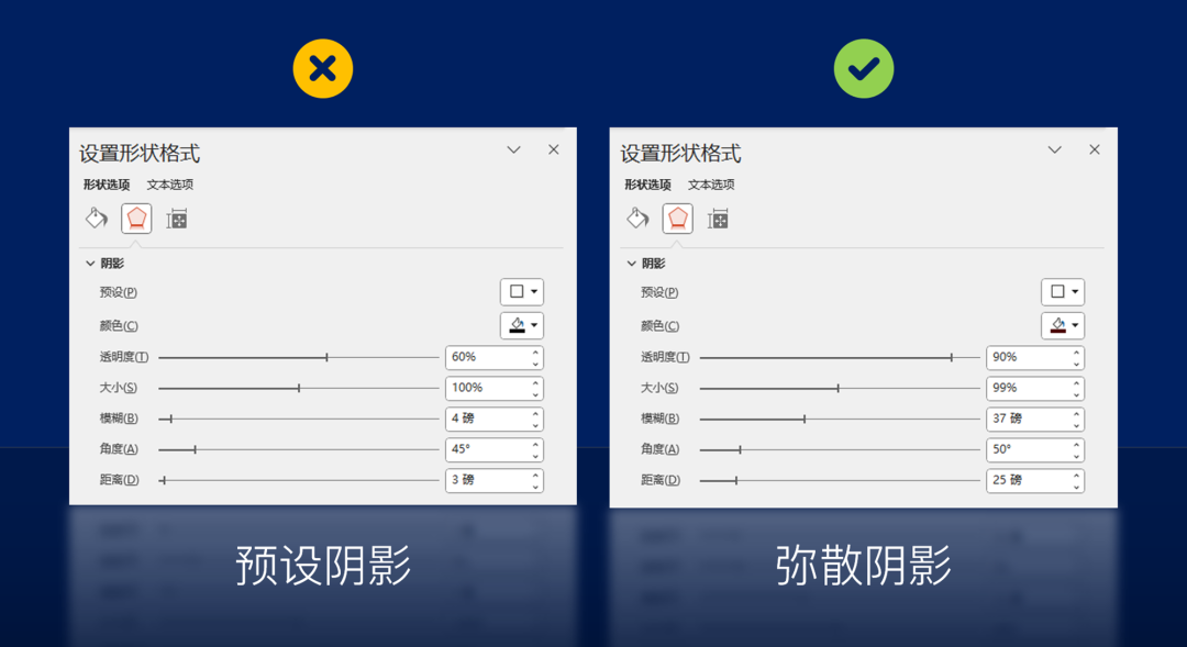 如何把一页PPT，做的又拥挤又清楚？