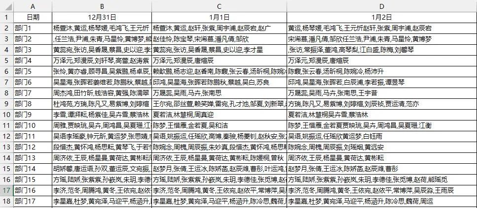 同事发来一张excel元旦值班表，气得想辞职！