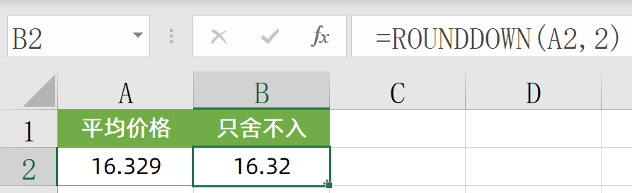 6个常用舍入函数公式，还不会的打屁屁