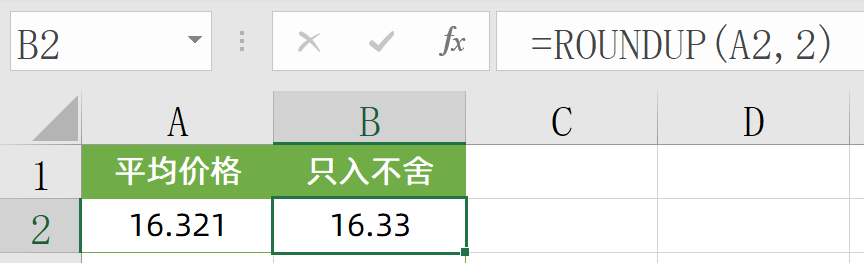 6个常用舍入函数公式，还不会的打屁屁