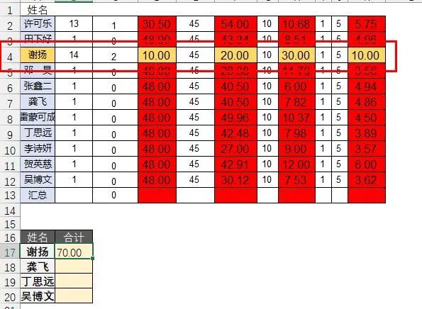 比Sumif好用10倍，Sum+Vlookup才是最强的多列条件求和公式