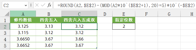 6个常用舍入函数公式，还不会的打屁屁