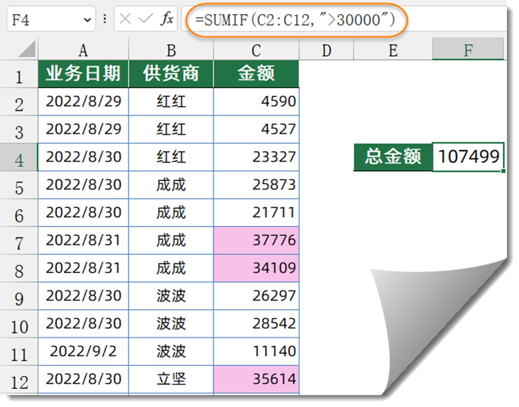 五分钟详解SUMIF函数，条件求和不用愁