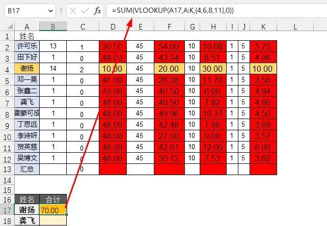 比Sumif好用10倍，Sum+Vlookup才是最强的多列条件求和公式