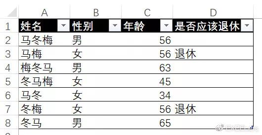 IF函数，这些用法都会了吗？