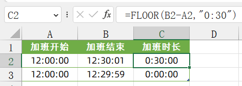 6个常用舍入函数公式，还不会的打屁屁