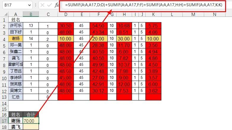 比Sumif好用10倍，Sum+Vlookup才是最强的多列条件求和公式