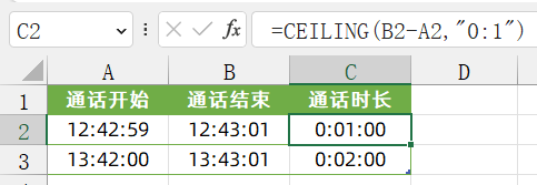 6个常用舍入函数公式，还不会的打屁屁