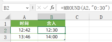 6个常用舍入函数公式，还不会的打屁屁