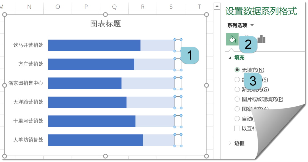 简单实用的条形图制作技巧