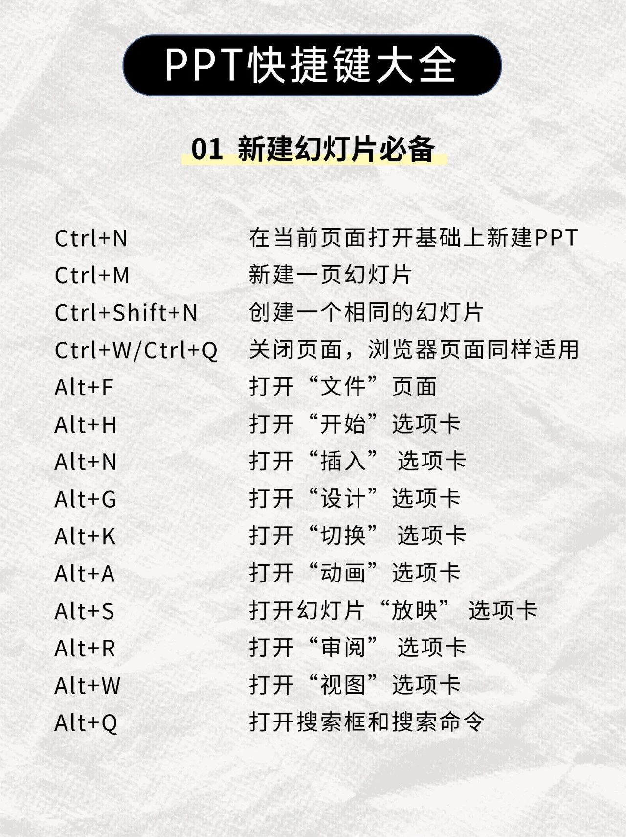 初学者必备：免费SEO优化工具大解析 (初学与入门)