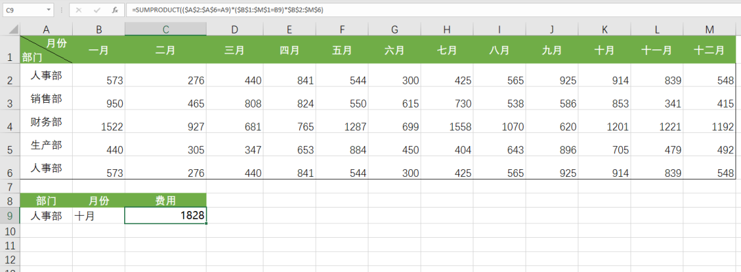 “我面试了60个会计，发现她们连这4个Excel公式都看不懂！”