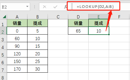 Lookup函数最经典的11种用法