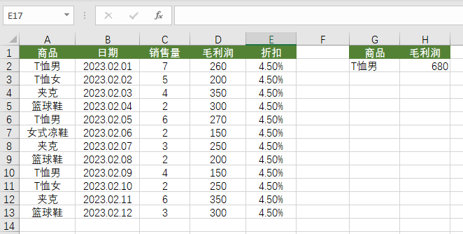 按条件求和的6种方法，你最喜欢哪个？