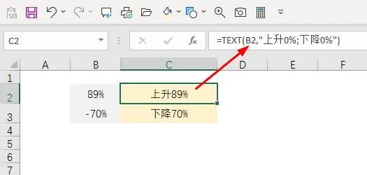 Text函数的7种用法，第一个99%的人没见过