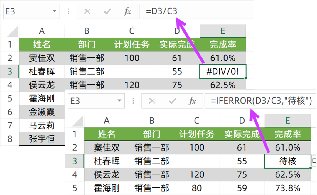 一组常用函数公式，简单又高效