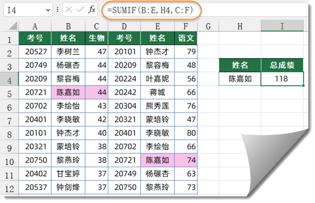 按条件求和，SUMIF函数必须有