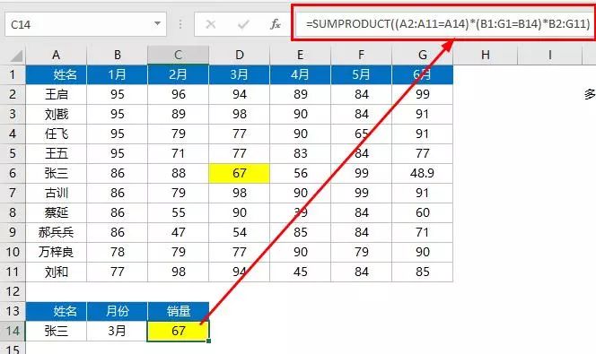 这4个变态的Excel函数公式，却好用的很