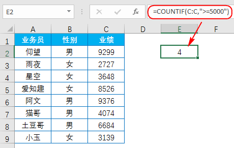 Excel教程：职场新人必会的10个经典函数公式