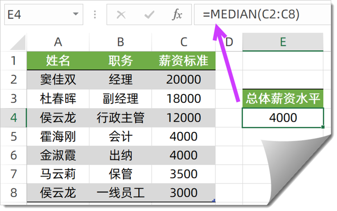 一组常用函数公式，简单又高效